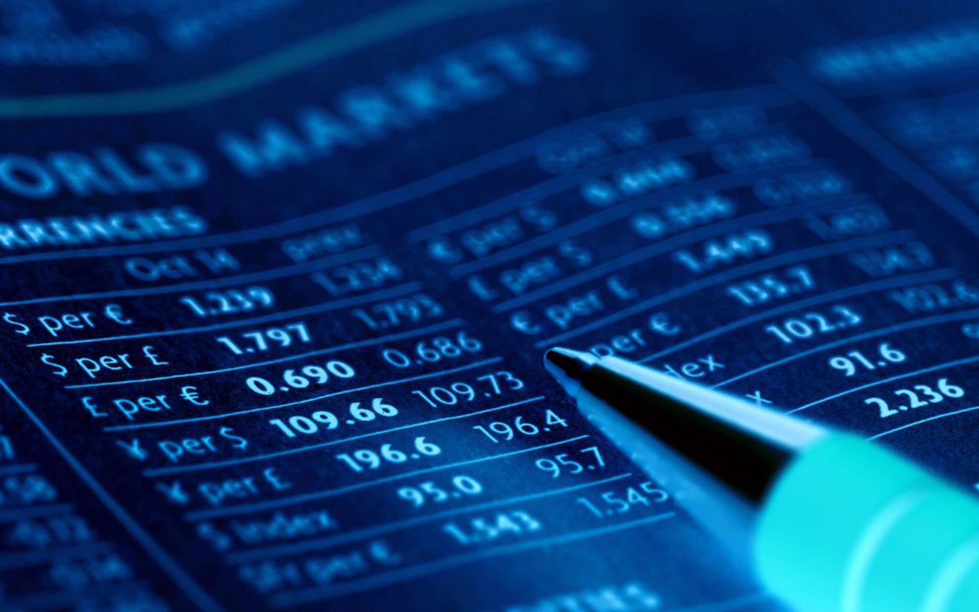 Breaking News: Best 15 & Worst 15 Stocks
