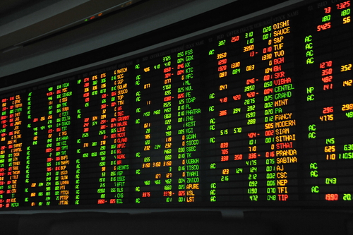Biggest % gainers: How these 20 stocks survived a broad decline on Wall Street?